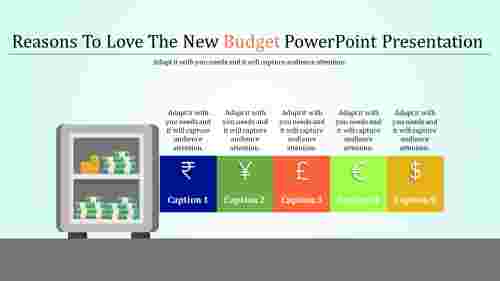 budget powerpoint presentation-Reasons To Love The New Budget Powerpoint Presentation